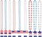 4th of July Bead Necklaces Patriotic Metallic Beaded Necklaces with USA Hat American Flag and Star Pendants for Independence Day Memorial Day Sport Event Party Favors, 18Pcs